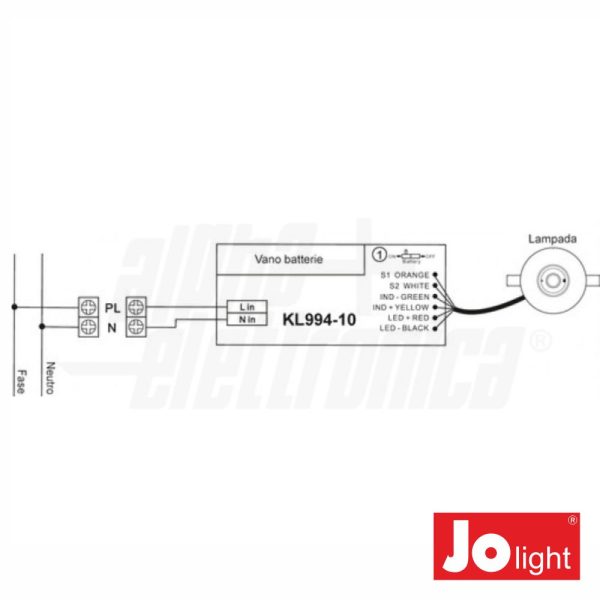 Luz Emergência LED Redonda P/ Embutir 3W 230V IP20 - Image 2