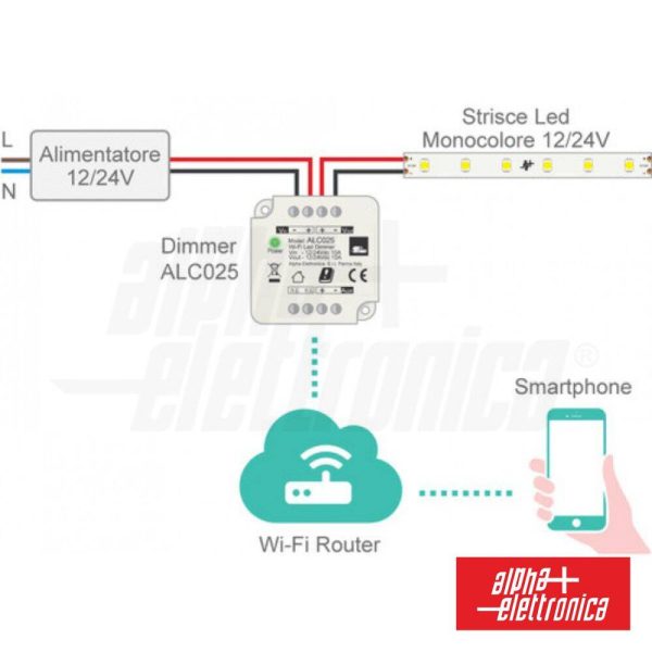 Controlador P/ Fita LEDS Monocor 12/24V WiFi TUYA - Image 2
