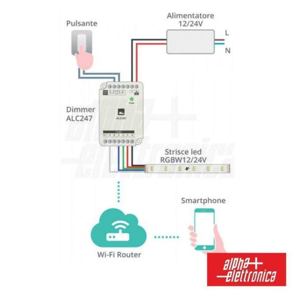 Controlador P/ Fita LED RGBW 12/24V WiFi 4 Canais Tuya ALPHA - Image 2